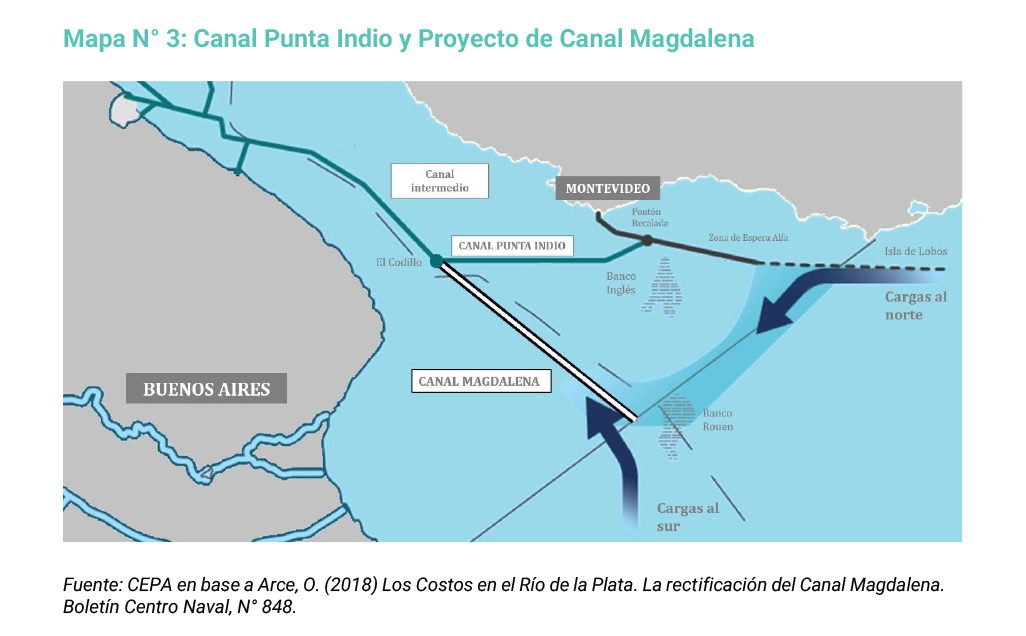 estudo cepa canal magdalena