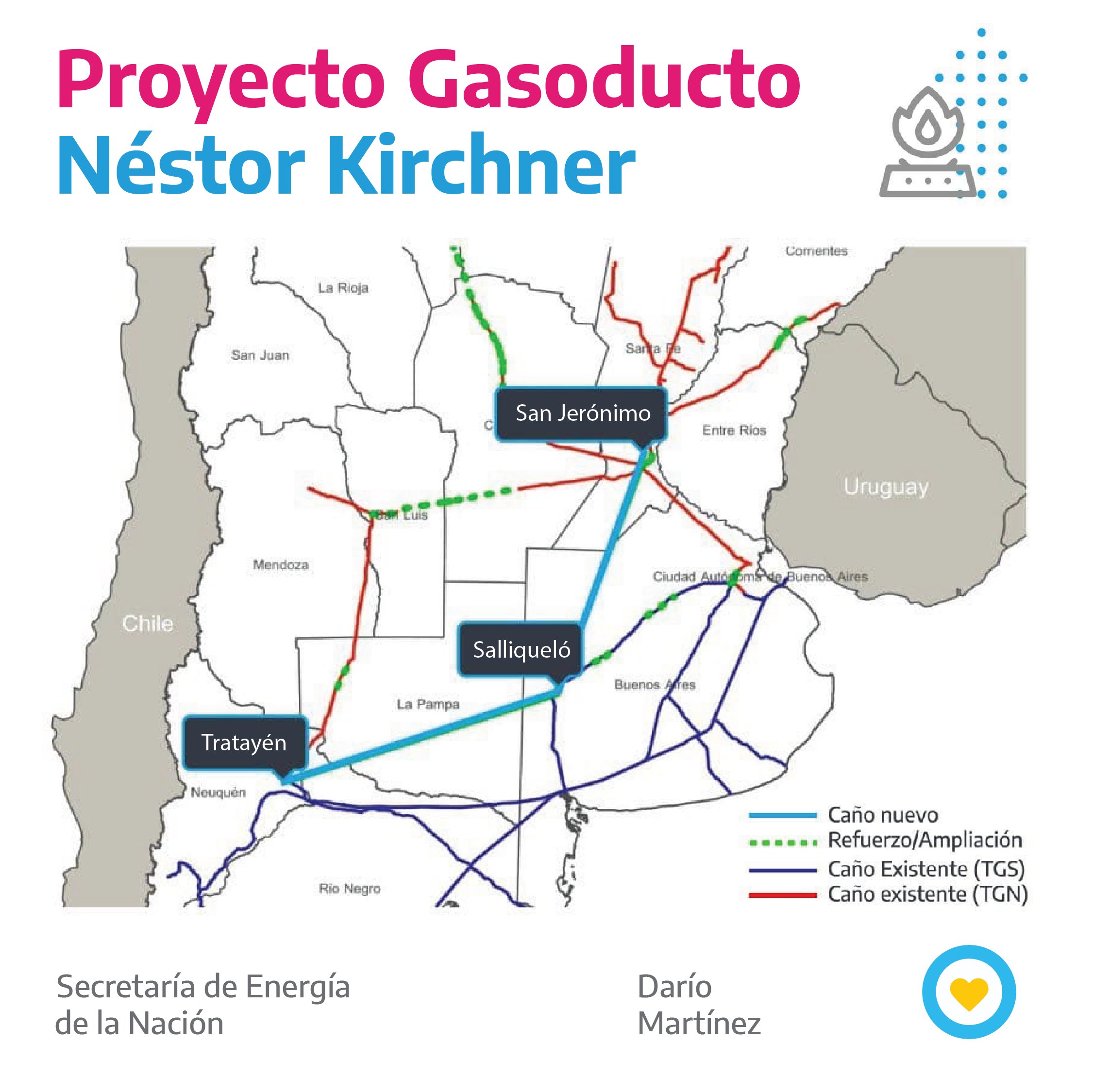 gasoducto kirchner