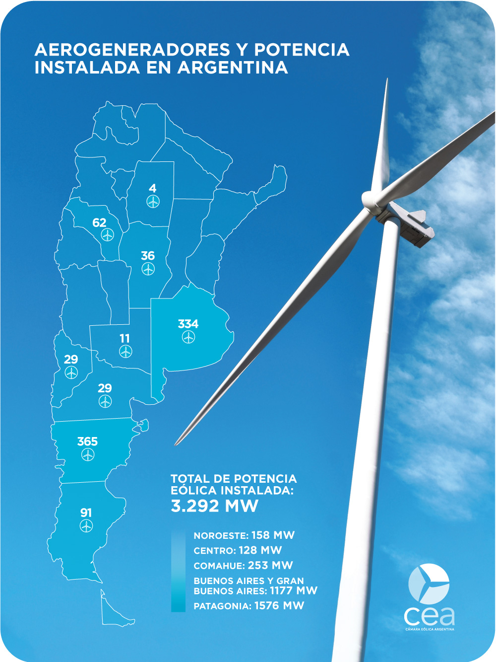 mapa aerogeneradores argentina