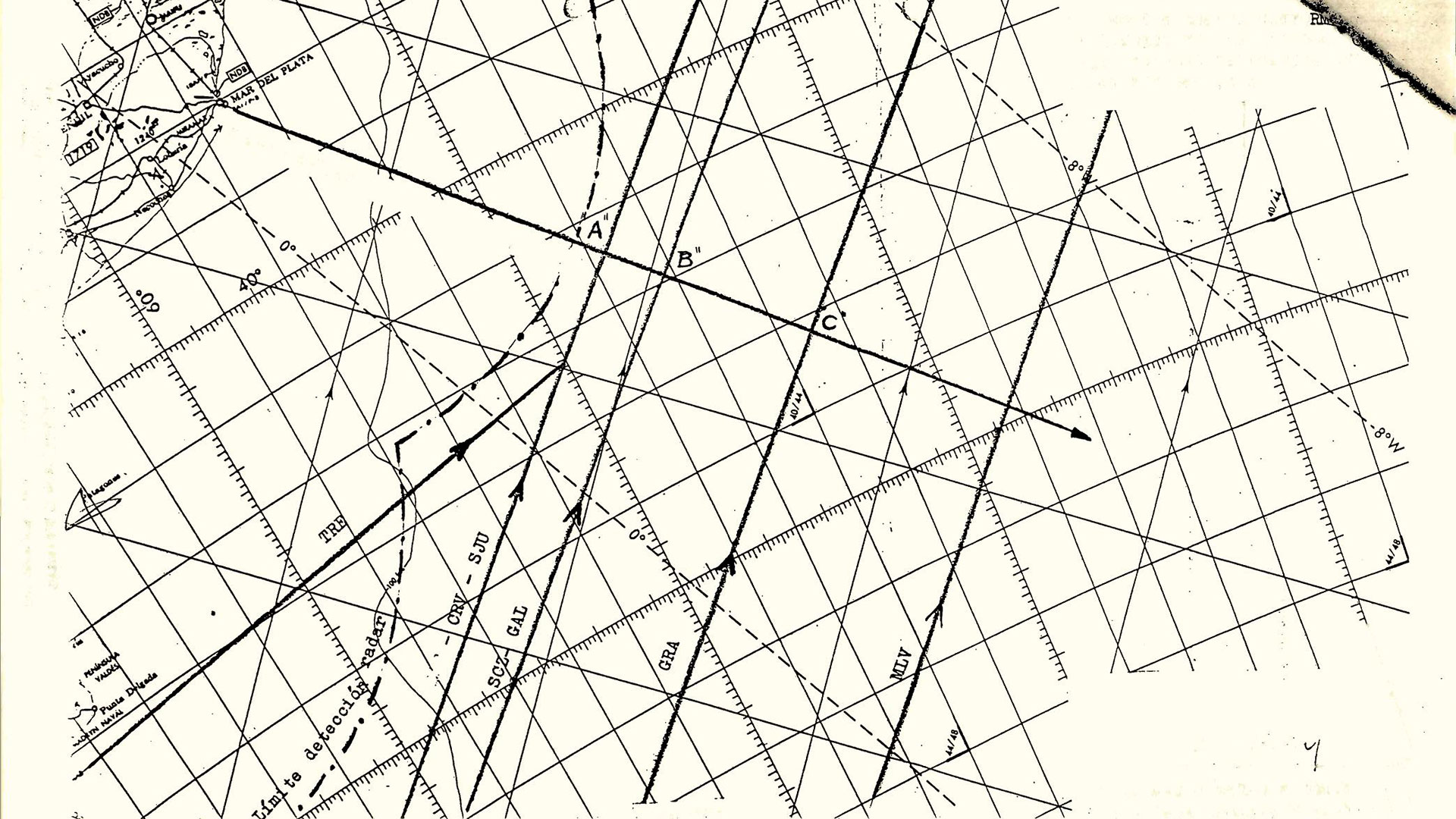 Carta aeronáutica que señala el rumbo que debían tomar los aviones para llegar a los puntos de interceptación A, B y C, donde se encontrarían con los bombarderos que quisieran atacar las bases argentinas en el sur del país