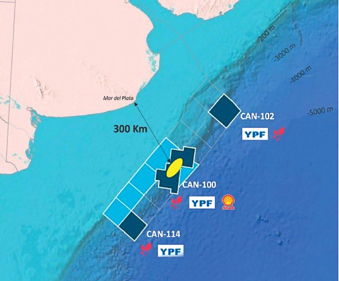 offshore mar del plata