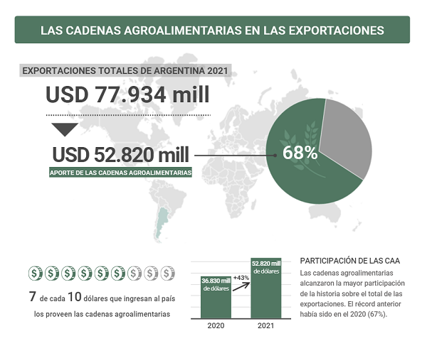 BOLSA DE COMERCIO ROSARIO GRAFICO