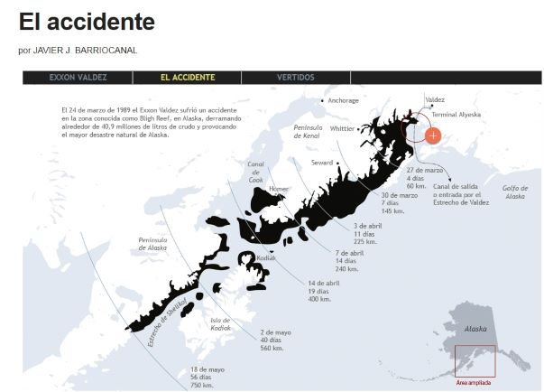 exxon valdez