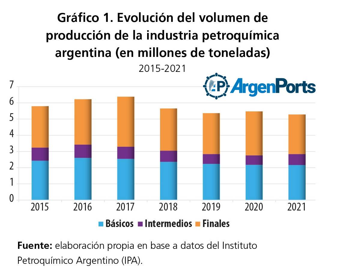 grafico creebba