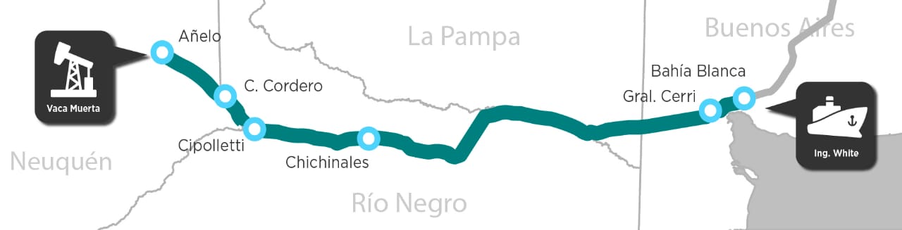 mapa tren bahia vaca muerta