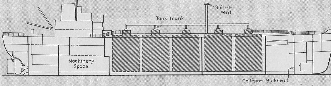  Methane Pioneer