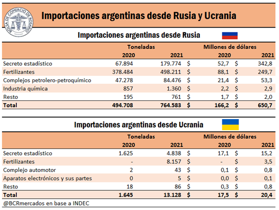 GRAFICO bcr 