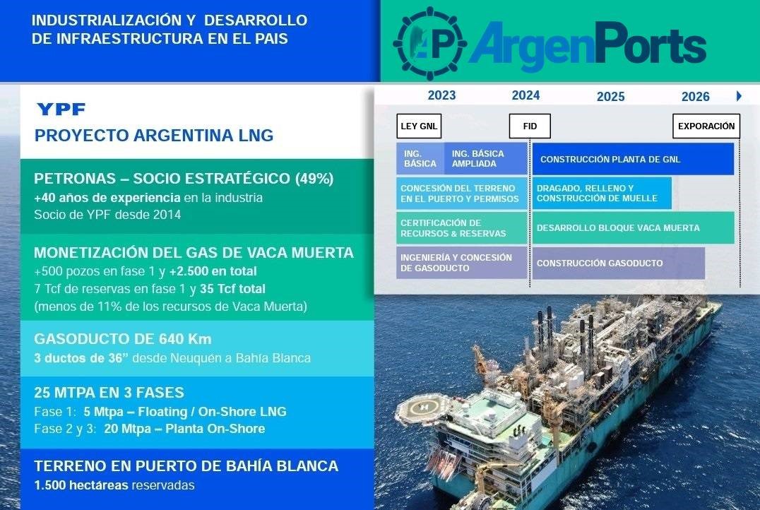 offshore mar del plata